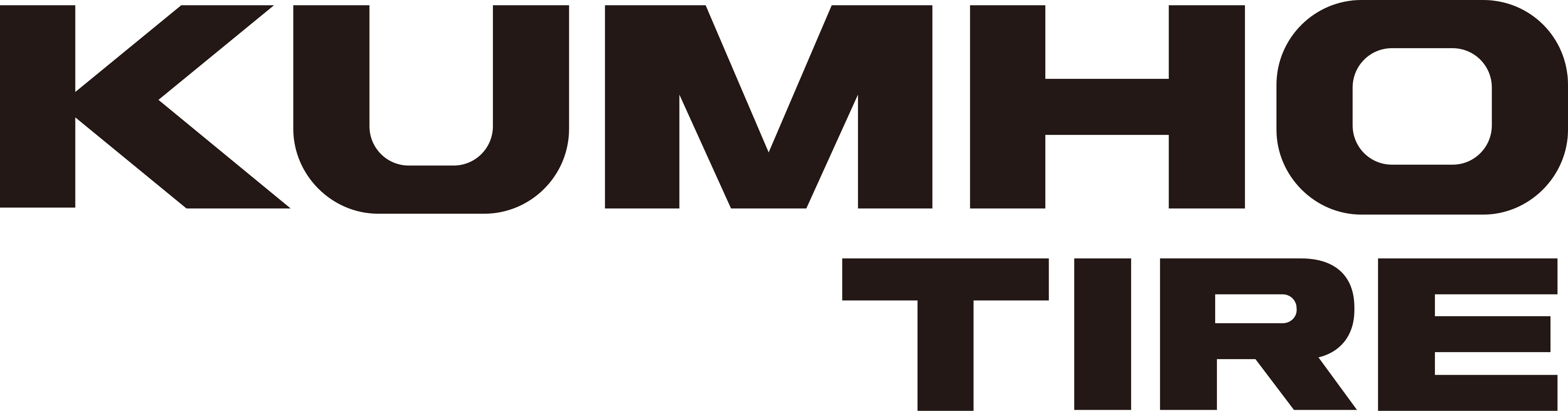 Kumho